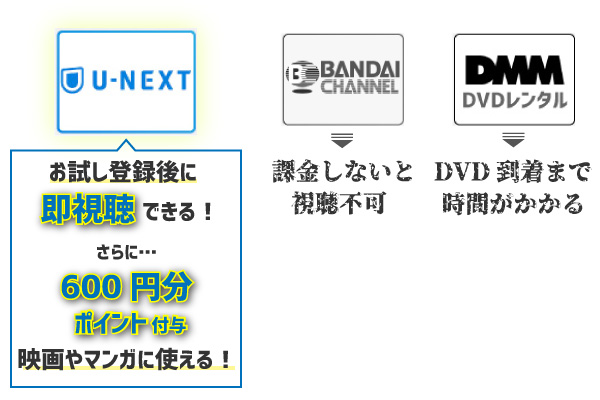 リズと青い鳥の無料動画を高画質で配信中のサイトまとめ 理由あって 映画オタクになりまして